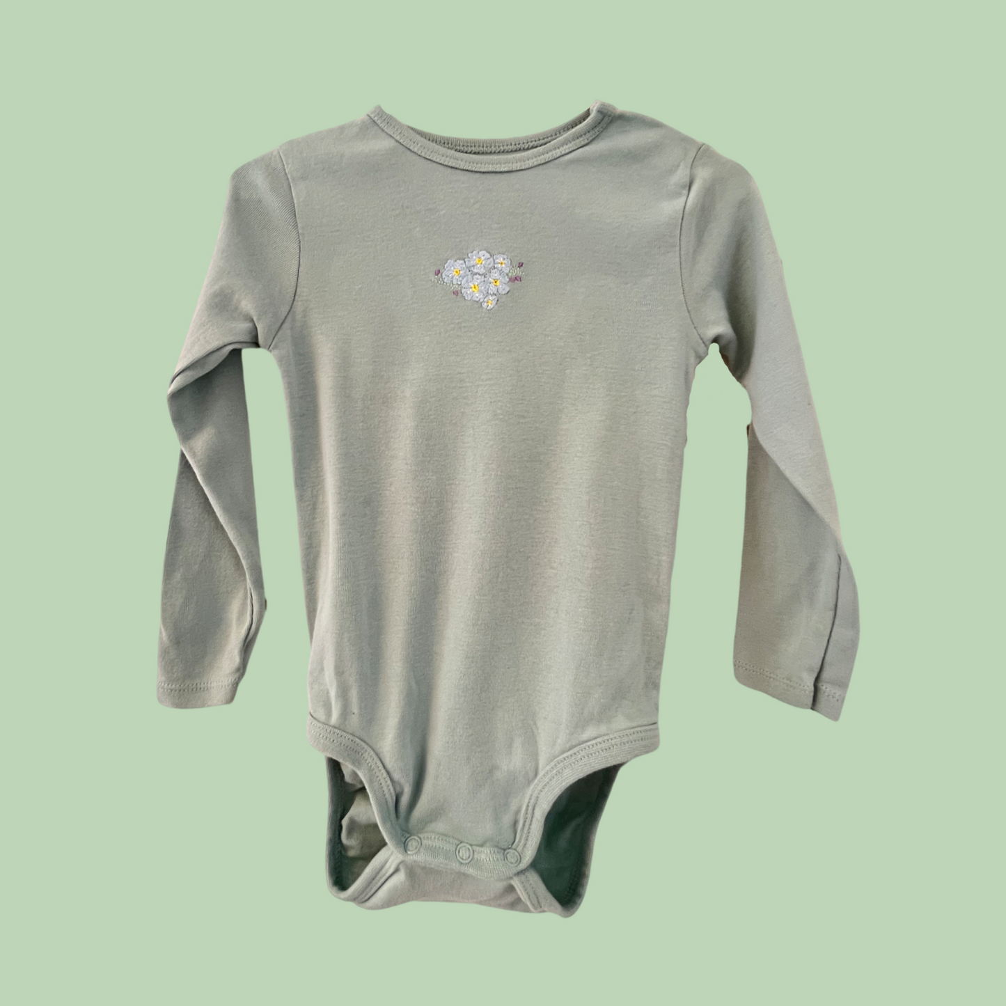 Broderte bruktfunn: Body